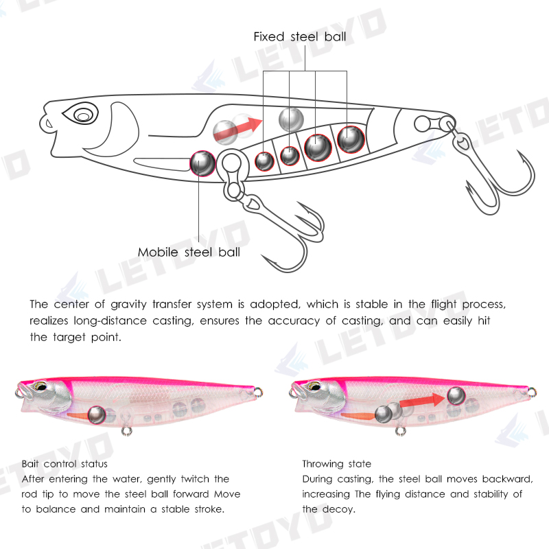 LETOYO 65mm 5g/90mm 10g Surfac - огляд і ціна Fishing Lure Swimbait