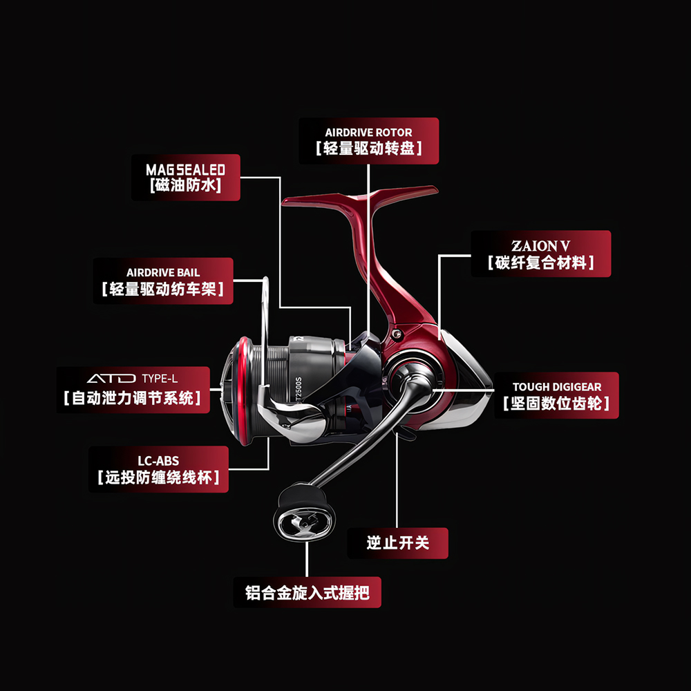 2025 NEW DAIWA FUEGO CS LT Spi - огляд і ціна Abu Garcia Reel Revo