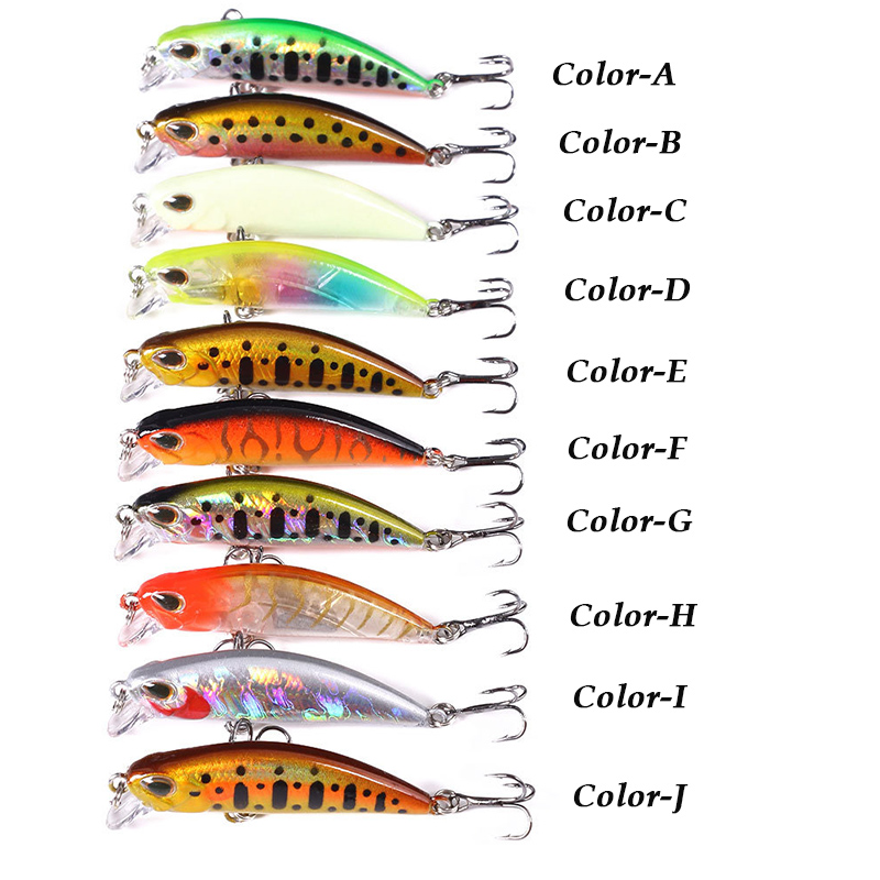 WESTBASS 1PX Micro Minnow Lure - огляд і ціна Fishing Lure Crankbait