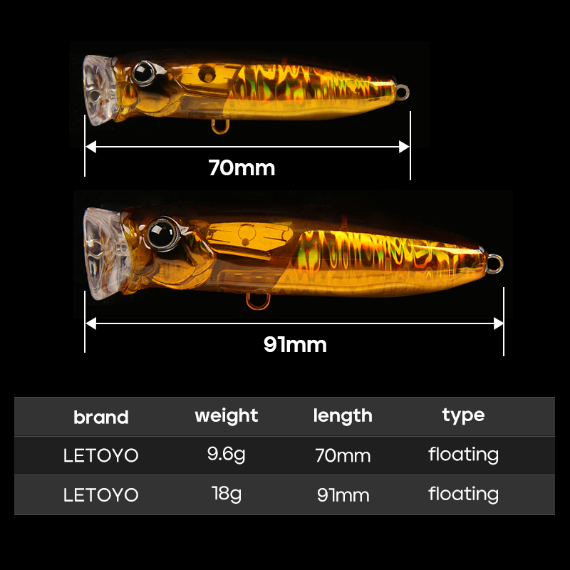 LETOYO 9.6g/18g Floating Poppe - огляд і ціна Fishing Lure Popper