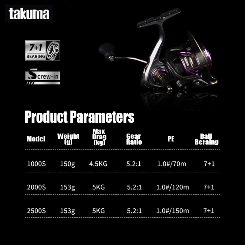 TAKUMA 2025 NEW LINGXI Spinnin - огляд і ціна Daiwa Reel Fuego
