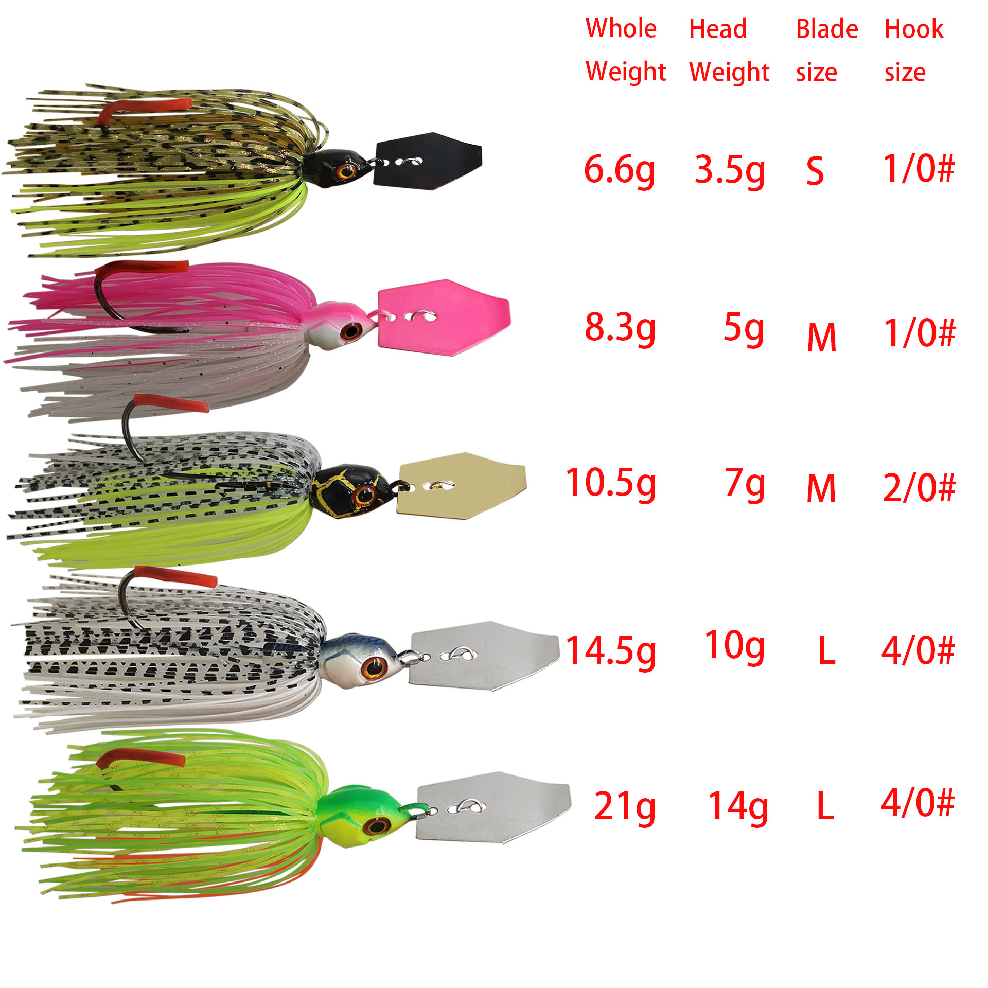 Mycena 7G/9G/11G/14G/21G fishi - огляд і ціна Fishing Lure Buzzbait
