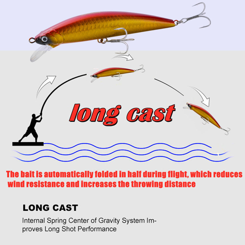 Heavy Sinking Big Minnow 17cm  - огляд і ціна Fishing Lure Swimbait