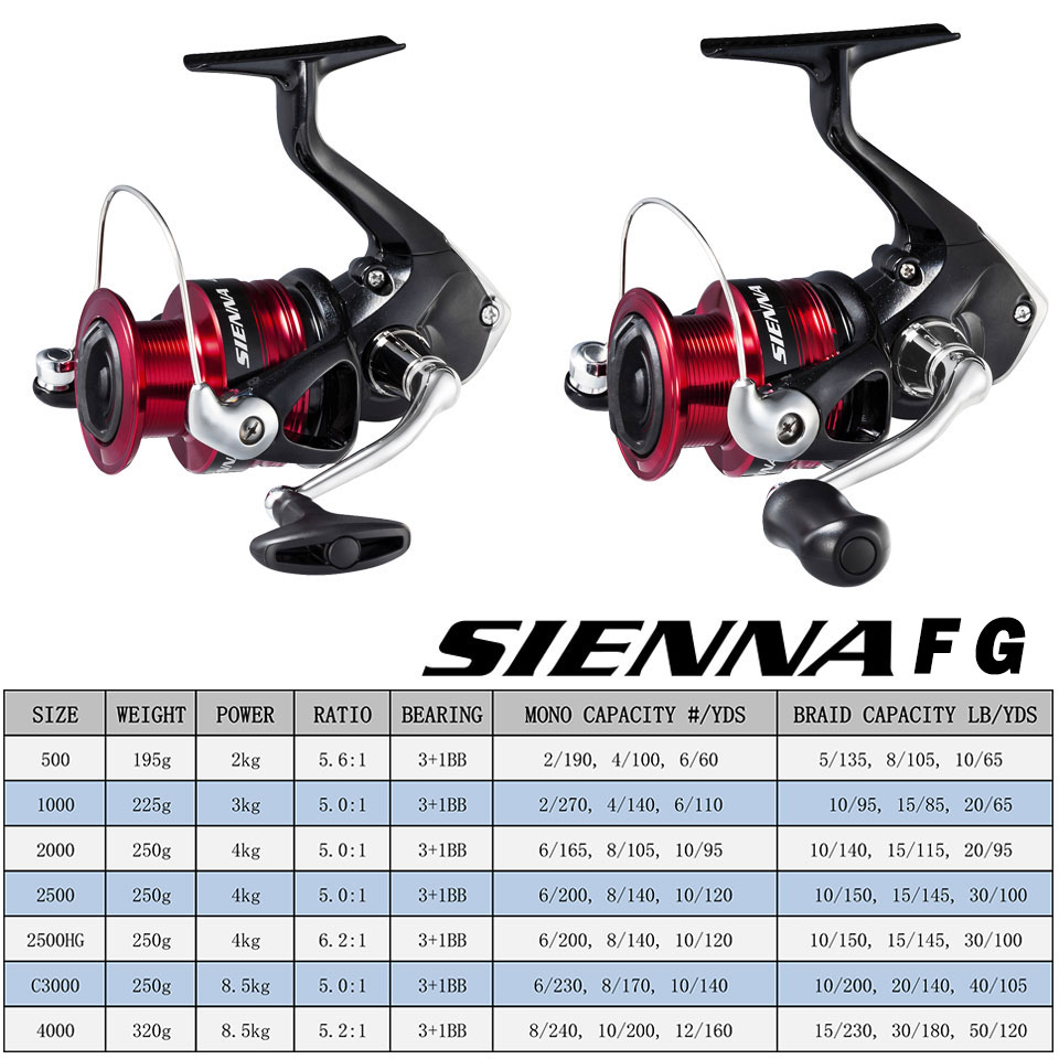 SHIMANO SIENNA Spinning Fishin - огляд і ціна Daiwa Reel Fuego