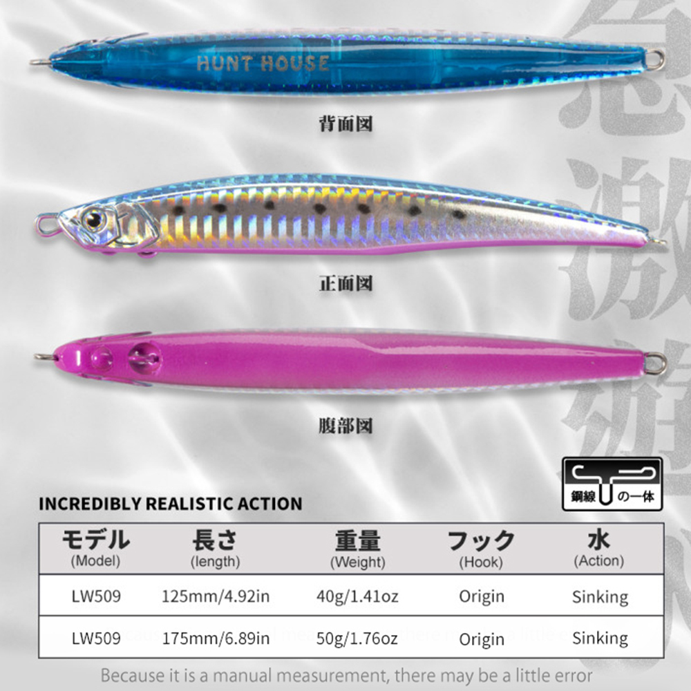 Hunthouse Jerk Press Bait Sink - огляд і ціна Fishing Lure Buzzbait