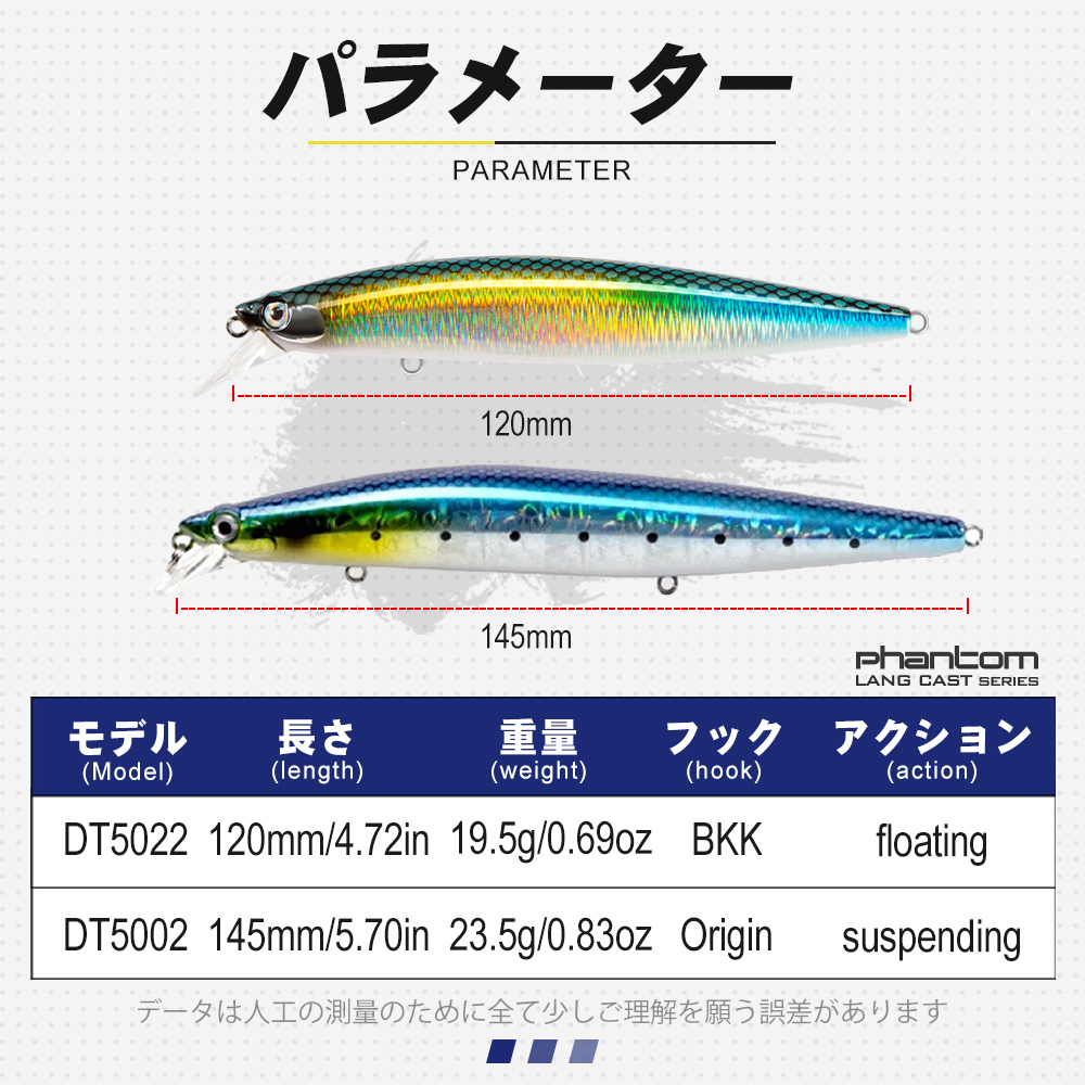 D1 Minnow Fishing Lure Bait Su - огляд і ціна Fishing Lure Buzzbait