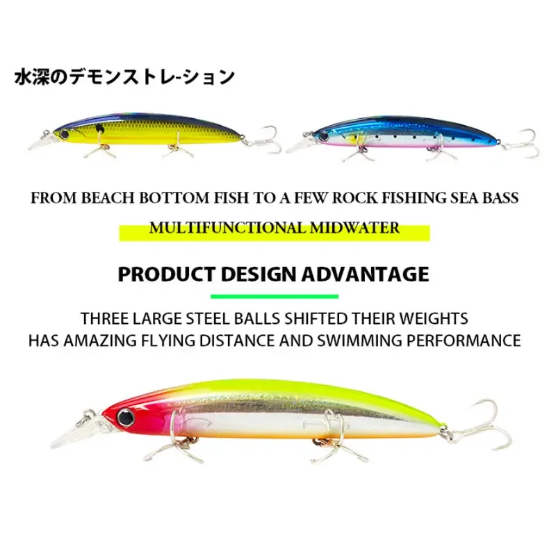 Floating Minnow Fishing Lures  - огляд і ціна Fishing Lure Making Kit