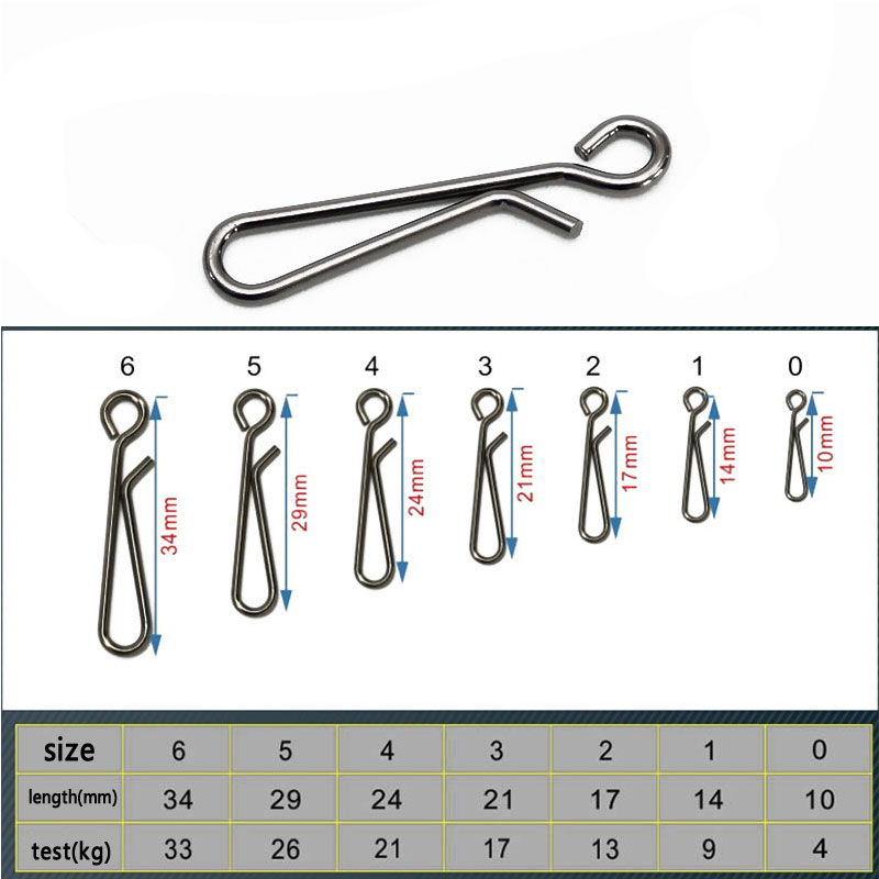 NOEBY Heavy Sinking Minnow Lur - огляд і ціна Fishing Lure Buzzbait