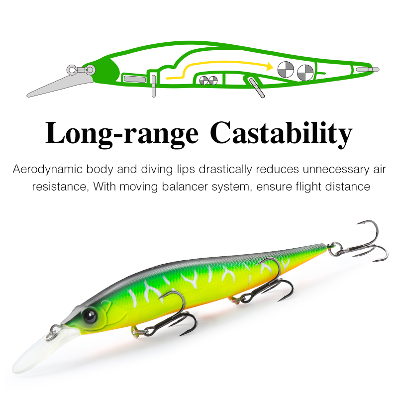 TSURINOYA  Suspending Minnow J - огляд і ціна Fishing Lure Swimbait