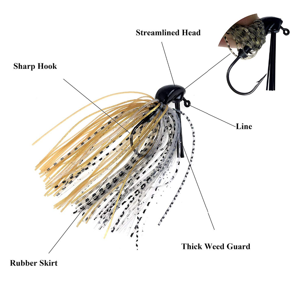 THKFISH 5pcs Jig Fishing Lures - огляд і ціна Fishing Lure Buzzbait