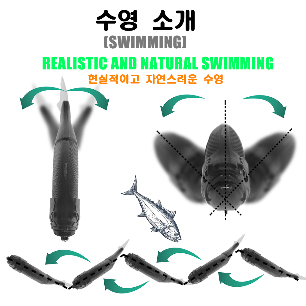 Slow Sinking SwimBaits Fishing - огляд і ціна Fishing Lure Popper