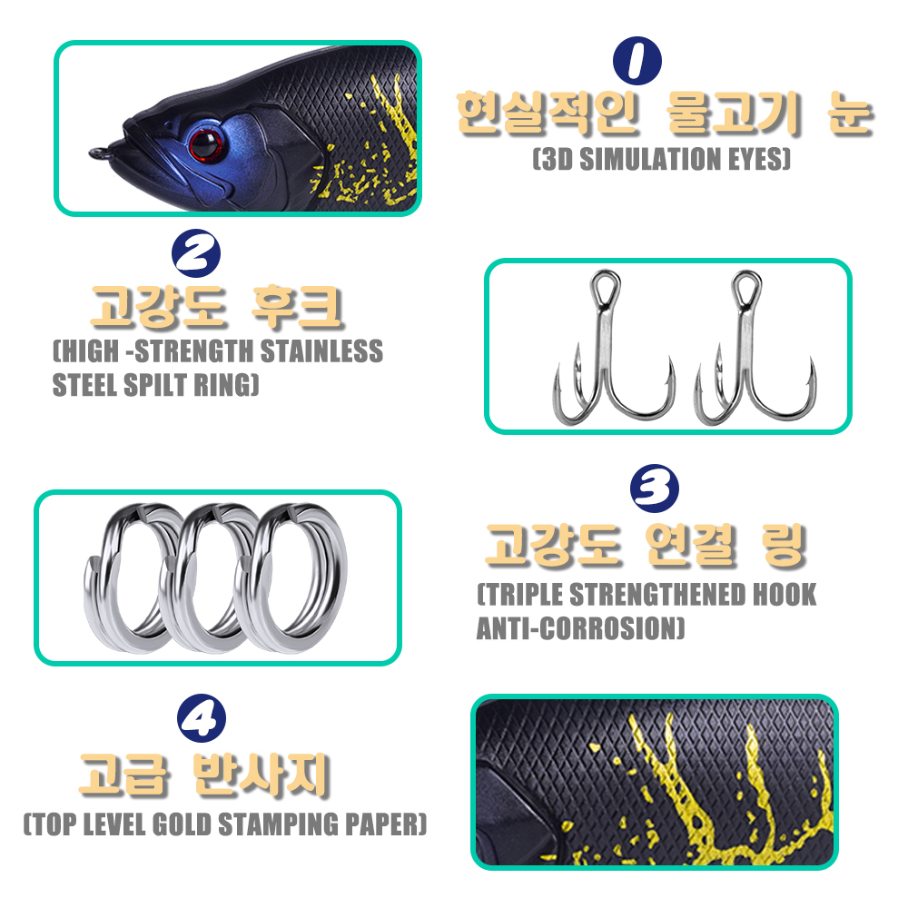 Slow Sinking SwimBaits Fishing - огляд і ціна Fishing Lure Popper