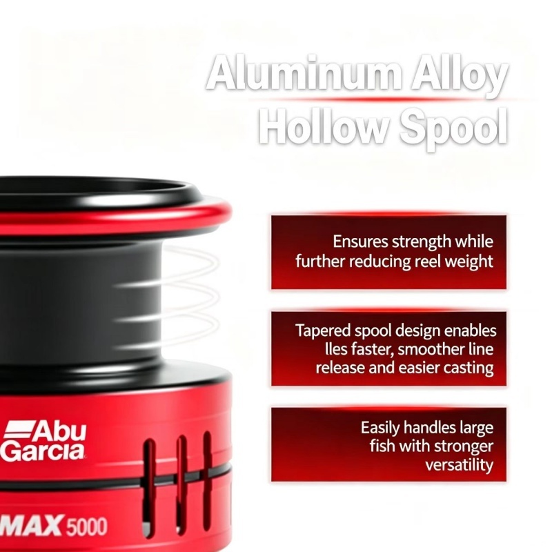 Abu Garcia BMA Spinning Fishin - огляд і ціна Abu Garcia Reel Max